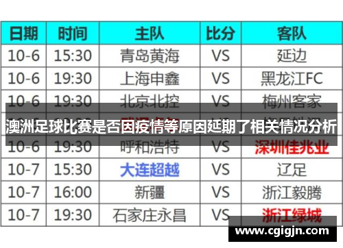 澳洲足球比赛是否因疫情等原因延期了相关情况分析
